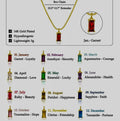 14K Gold Plated Women’s Birthstone Pendant Necklaces for Women Gifts Personalized Gifts for Women